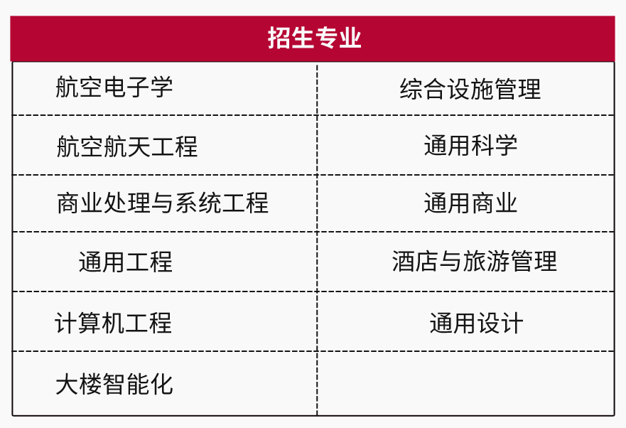 淡馬錫理工學院招生計劃.jpg